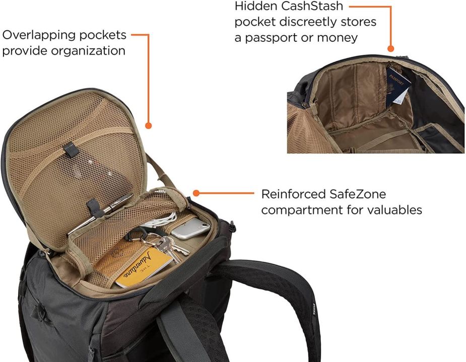 Thule travel pack pockets view