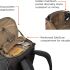 Thule travel pack pockets view 3d348100